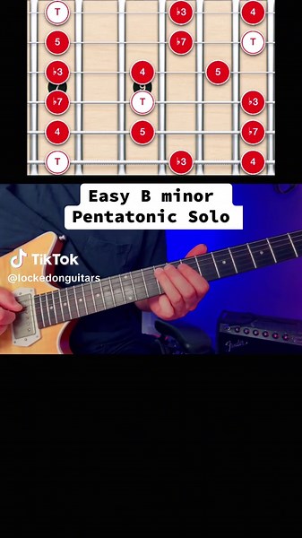 Learn Easy Pentatonic Scale Guitar Solos
