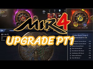 MIR4 UPGRADE FOCUS SA GOAL