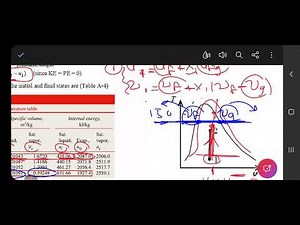 Closed systems (Solved examples 1)