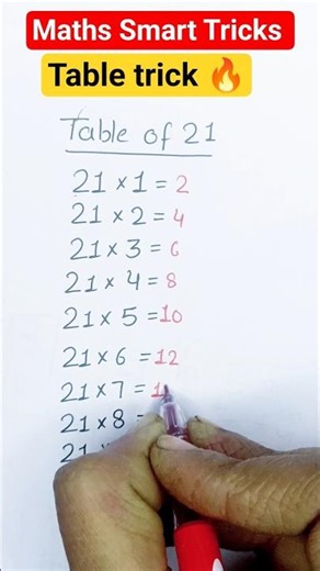 Table trick of 21🔥