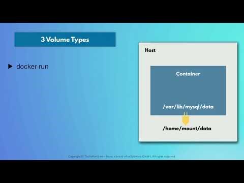 7.13 Docker Volumes Persisting Data |TechWorld with Nana