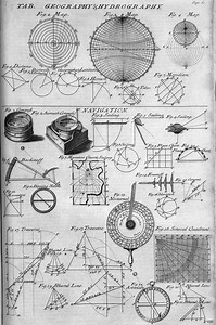 Navigation - Alchetron, The Free Social Encyclopedia