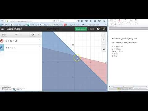 Feasible Region with Desmos Website
