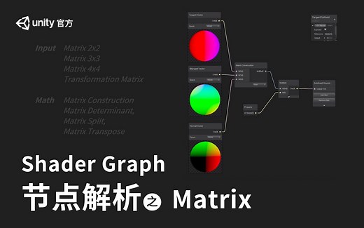 [Unity教程]-Shader Graph节点解析（九）Matrix (Input类) 和 Matrix (Math类) 相关节点