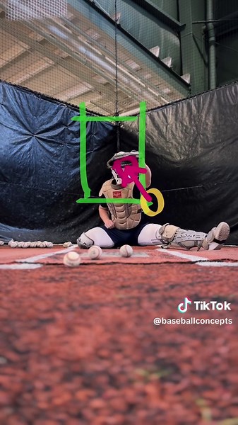 Visual representation of how to win more strikes! Here we have a LH slider (pitch shape represented by 3 balls on ground) You’ll notice that as the target is relaxed, the glove gets outside the anticipated shape. As he makes his move back towards the center of the zone, he catches the ball against the grain of the pitch shape. Help your dang pitcher! Keep him in the zone 🤝