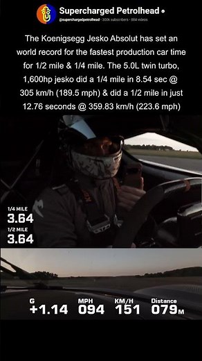 Koenigsegg Jesko Absolut world record