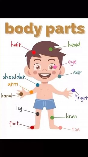  Here’s a fun activity for our Kindergarteners { Tiny Tots } ...