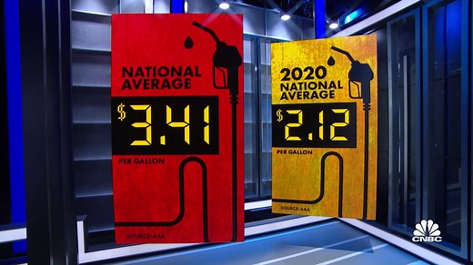 Prices at the pump are soaring. The national average price for a gallon of gas is $3.41 a gallon. Now, President Biden is calling on the FTC to investigate why prices at the pump aren't dropping as oil prices go down. | CNBC
