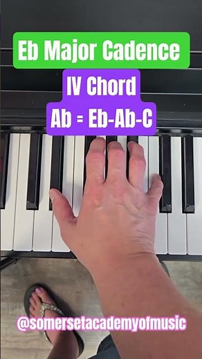E Flat Chord Progression #pianotutorialforbeginners #pianochords