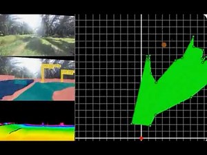 EarthSense: 2 Algorithms behind their Autonomous Agriculture Robot