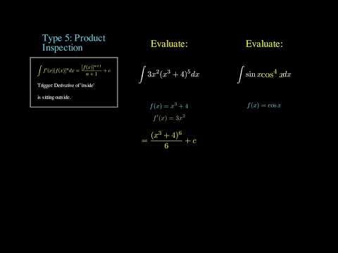 Integration Type5 Product Inspection