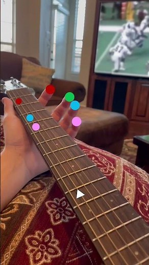 I Can’t Get No Satisfaction - The Rolling Stones Guitar Lesson + Tutorial