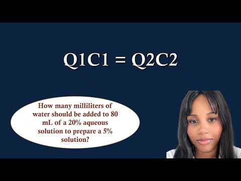 Dilution Calculations Made Easy| Calculate Volume, Concentration and Water/Diluent to add