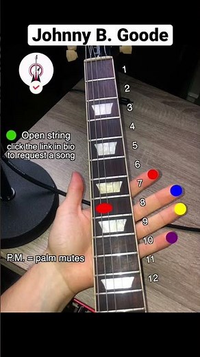 Johnny B. Goode Tutorial