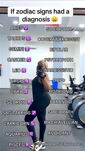 Zodiac Signs Paired with Personality Disorders: Which Sign Matches Which Trait