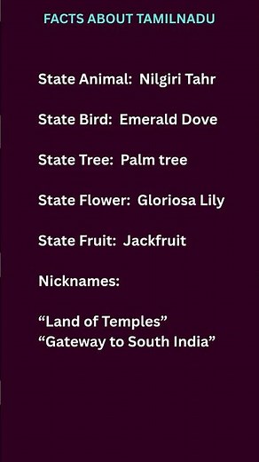 “Tamil Nadu in a Nutshell | Fascinating Facts You Must Know!” | TNPSC, UPSC,SSC | Shorts