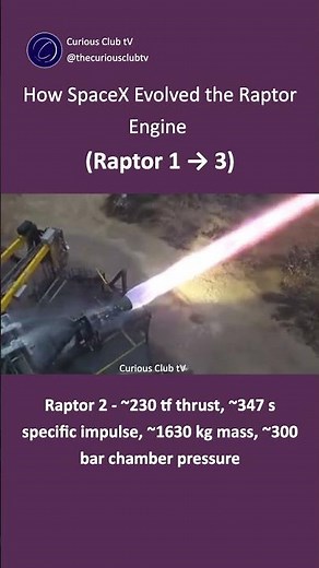 Raptor 1 vs 2 vs 3: SpaceX Engine Evolution Explained (2025)