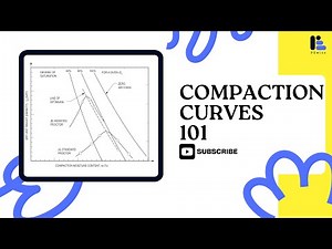 Standard vs. Modified Proctor Compaction Curves for PE Exam Prep_PEwise