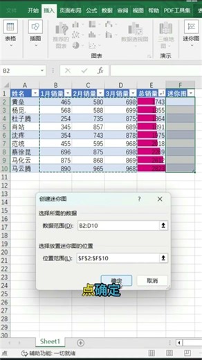 Excel表格如何制作动态可视化表格?#Excel#