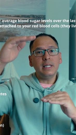 Understanding HB A1C Levels