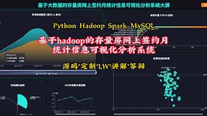 【Python大数据毕设项目】用Python Hadoop实现存量房签约数据分析，解锁4大核心功能