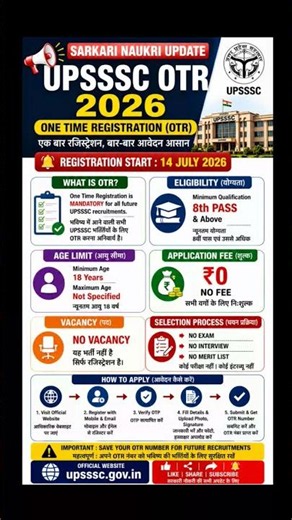 UPSSSC OTR 2026 Started 🔥 No Fee | 8th Pass | Mandatory Registration for All Future UP Jobs