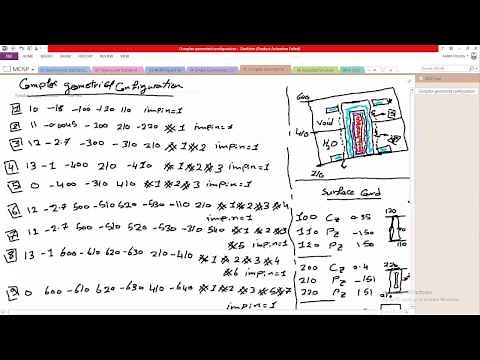 MCNP 05 | Complex Geometrical Configuration