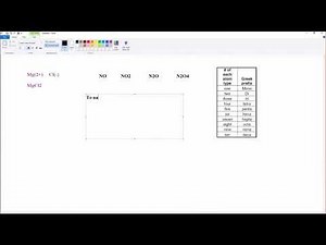 Lecture: Nomenclature of Covalent Compounds (CC)