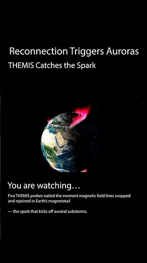 THEMIS Proves Magnetotail Reconnection Triggers Auroral Substorms