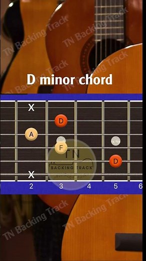 D minor chord