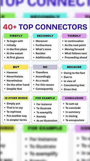 Connectors #english #englishlanguage #englishgrammar #education #language #educational #grammar
