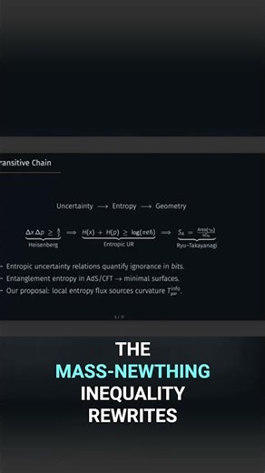 Quantum Uncertainty, Entropy, Area The 3 Link Universe Unveiled!