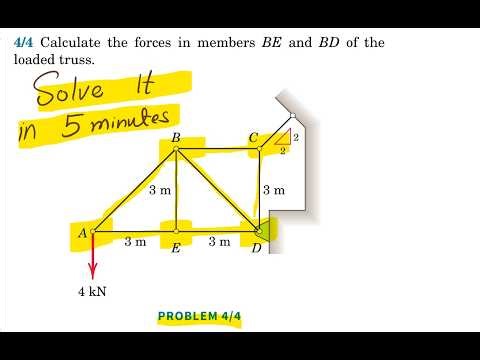 Engineering Mechanics Statics 9th Edition | Chapter 4 (4/4) Explained | Meriam & Kraige