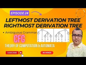 Leftmost & Rightmost Derivations Tree | Ambiguous Grammar in CFG | TOC Simplified with Examples