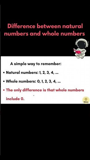 Natural Numbers vs Whole Numbers | The Easiest Trick to Remember