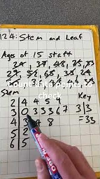 Topic 124: Stem and leaf #maths #gcsemaths