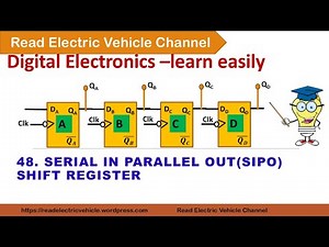 Serial In Parallel Out (SIPO) Shift register/digital logic circuits ch 48