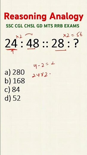 Reasoning Tricks | SSC GD CHSL Reasoning Questions #ssc #reasoningtricks #shortsyoutube