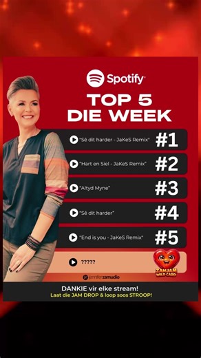 🎧🔥 MY SPOTIFY TOP 5 VIR DIE WEEK IS IN! 🔥🎧 Dis die liedjies wat julle hierdie week op repeat gehad het… en ek is MAL oor julle smaak 😍🥳 Maar nou… 👇 ✨ ZAMJAM WILD CARD: Watter liedjie van my móét volgende week in hierdie Top 5 wees? 💬 Drop die titel hieronder! Kom ons kyk watter een klim in… 👀🔥 En eerlik nou… is daar dalk ‘n sekere song wat nog net bietjie ekstra liefde kort om hier in te breek? ☀️😉 Dankie vir elke stream, elke share en elke playlist-add 🙏 Julle maak hierdie lys moont
