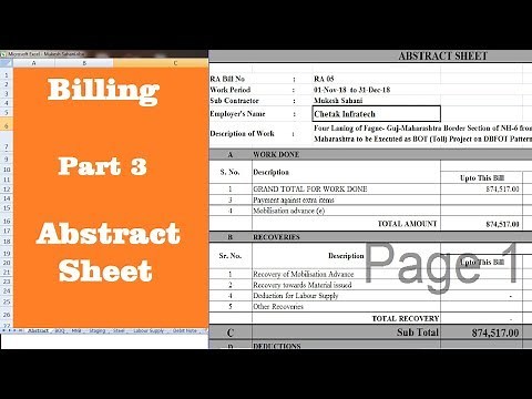 What is Abstract Sheet ? How to Prepare Abstract Sheet