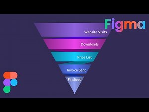 Funnel Chart Design in Figma | DesignMentor
