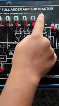 Adder or Subtractor in digital electronics