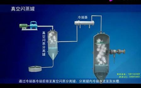 真空闪蒸罐工作过程