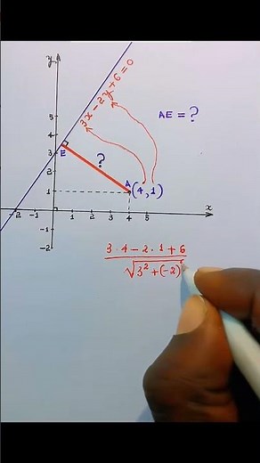 PERPENDICULAR DISTANCE BETWEEN LINE AND POINT