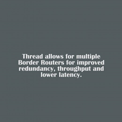 What is a Thread Border Router?