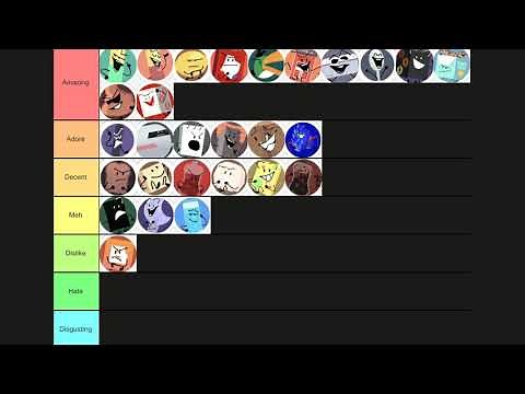 The Daily Object Show Tier List