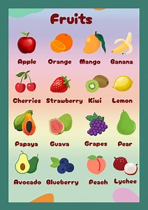 Fruit Names Poster | Kids Educational Wall Art | Kitchen Printable | Nursery Learning Chart - Etsy UK