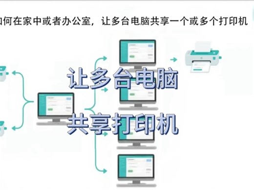 在家中或者办公室局域网，让多台电脑共享一台或者多台电脑