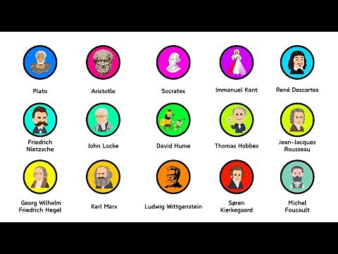 Every Western Philosopher Explained in 13 Minutes