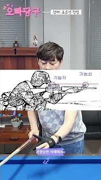 [Details] Upper body: Align the crosshairs, your right shoulder should not be visible!